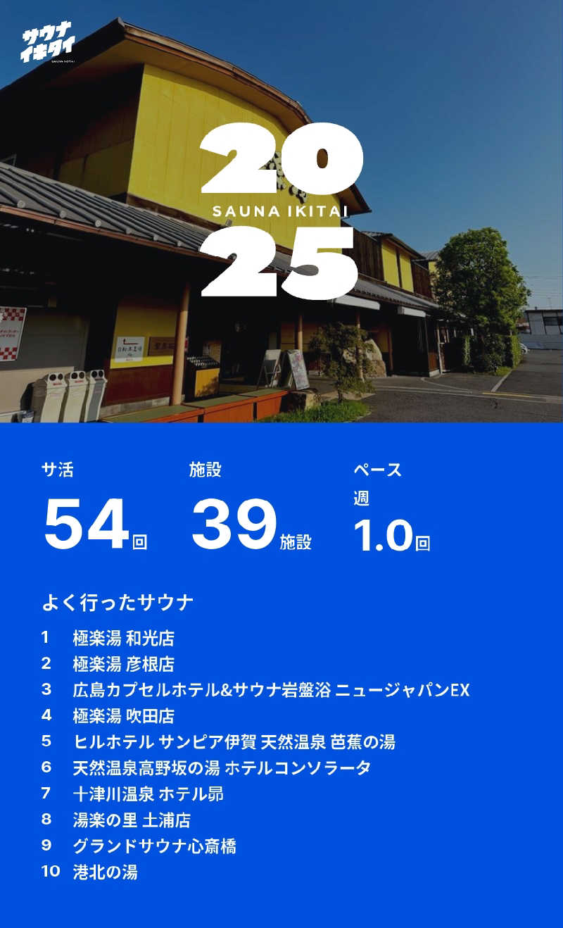 SO-RIさんのスパリゾート・パビリオ曽根の湯のサ活写真