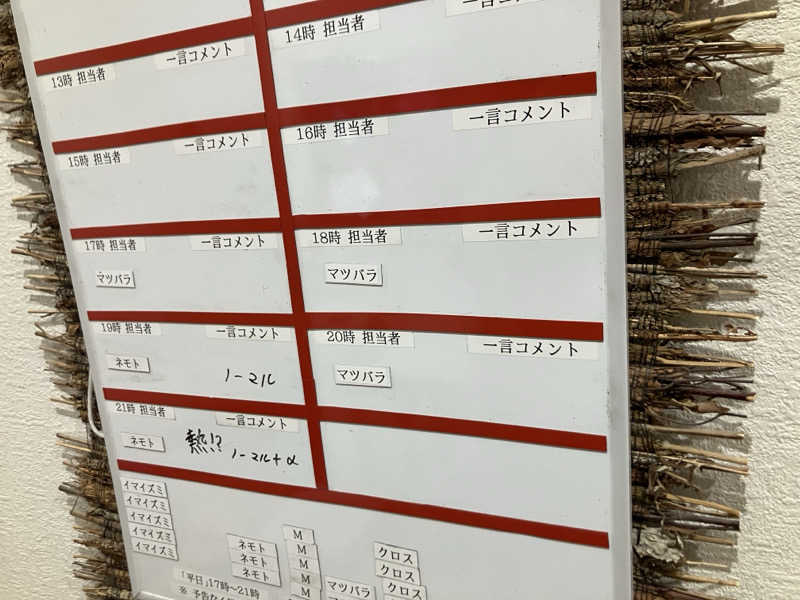 ねもさんのサウナセンター鶯谷本店のサ活写真