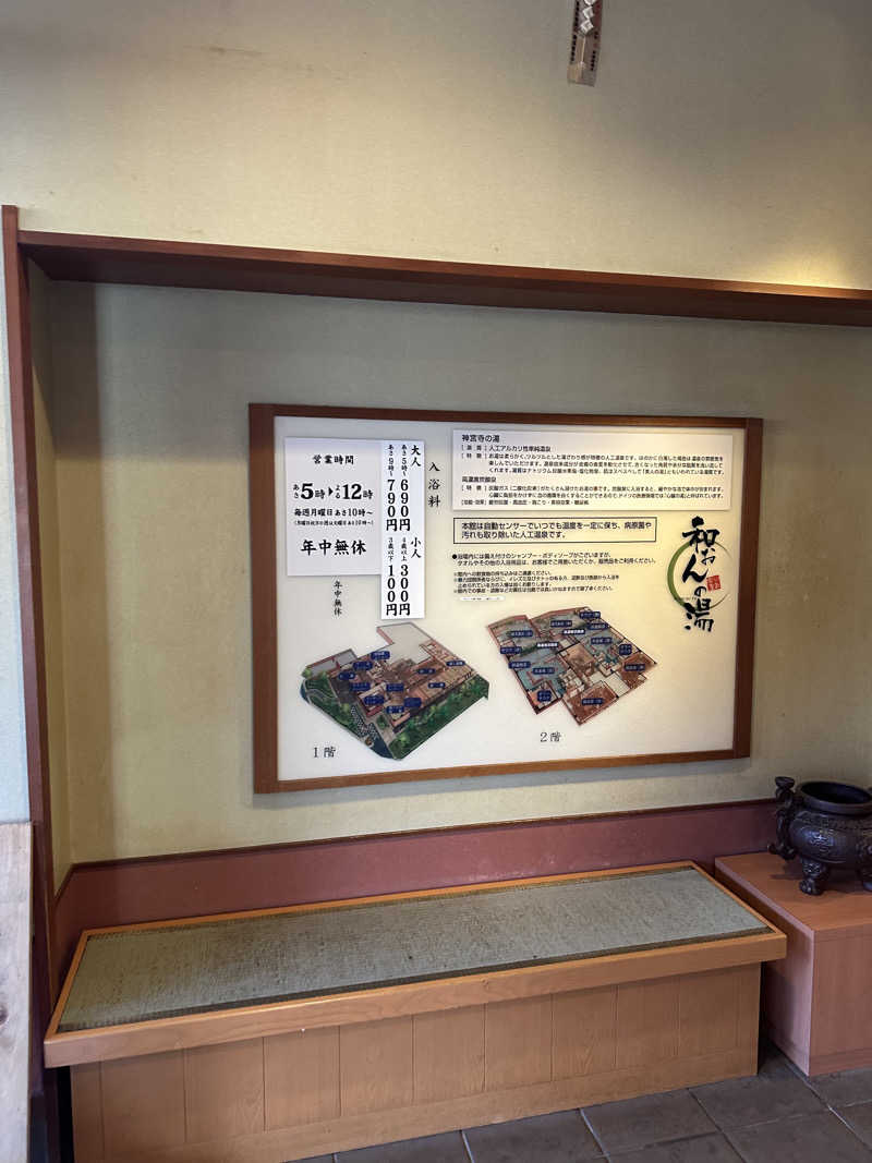 乗り鉄のおみそさん@しかしキャンパー⛺さんの和おんの湯のサ活写真