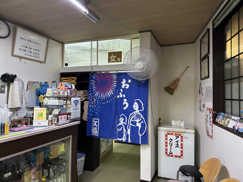 乗り鉄のおみそさん@しかしキャンパー⛺さんの比良温泉のサ活写真