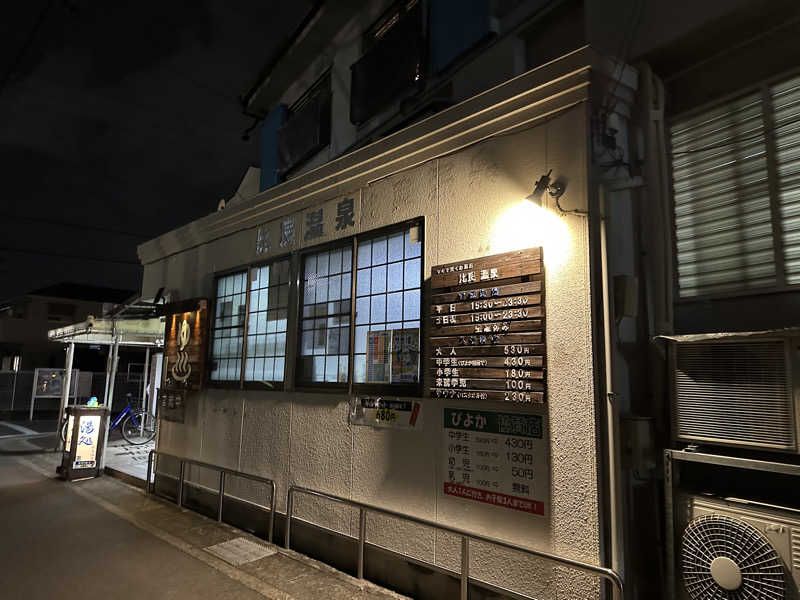 乗り鉄のおみそさん@しかしキャンパー⛺さんの比良温泉のサ活写真