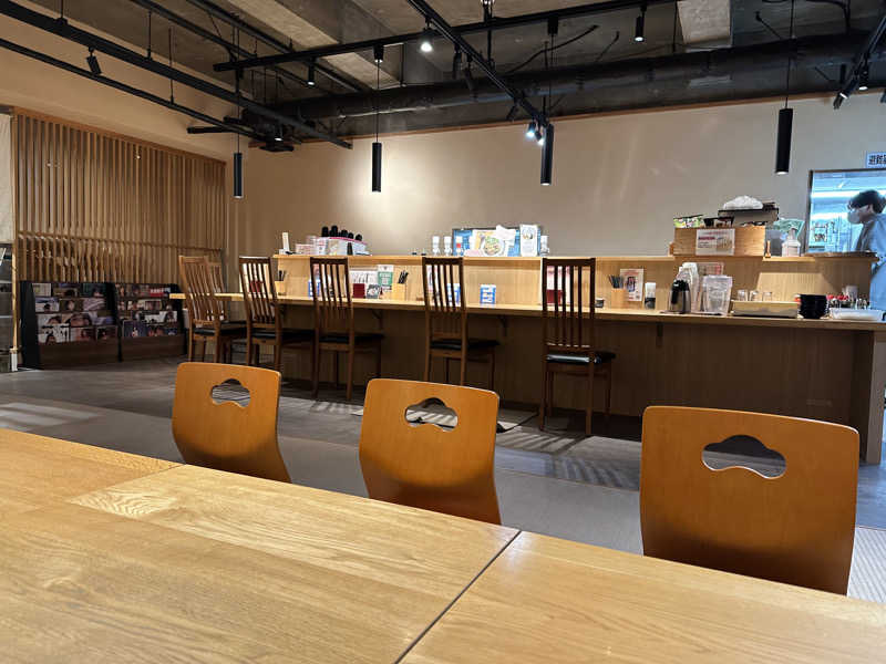 乗り鉄のおみそさん@しかしキャンパー⛺さんの新岐阜サウナのサ活写真