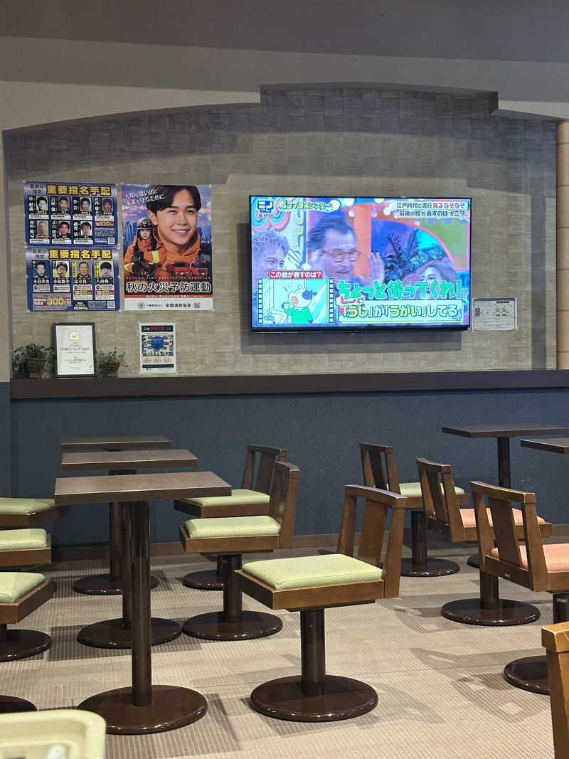 乗り鉄のおみそさん@しかしキャンパー⛺さんの健康ゆ空間 磐田ななつぼしのサ活写真