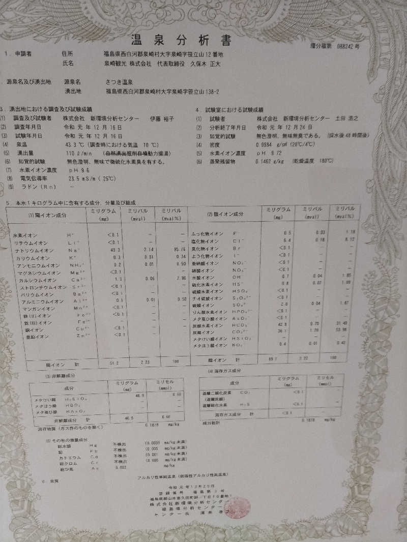 まさむねさんの泉崎カントリーヴィレッジ  泉崎さつき温泉 こがねの湯のサ活写真