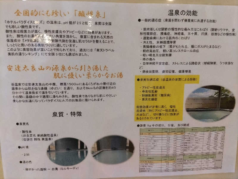 まさむねさんのあだたら温泉 ホテルパラダイスヒルズのサ活写真