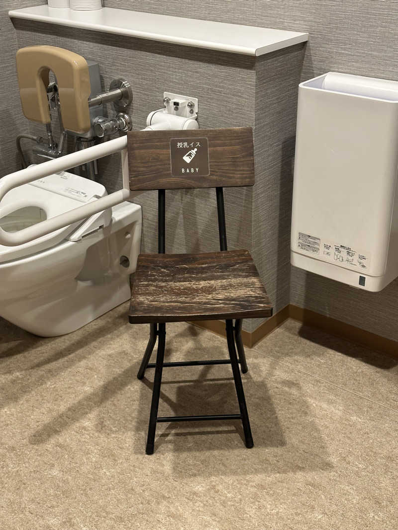 ナウサウナさんの南柏天然温泉すみれのサ活写真