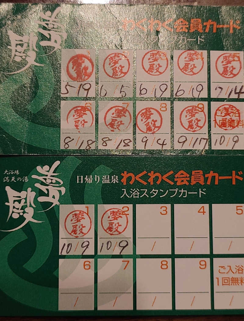 Nagotukiさんのホテルサンバレー 伊豆長岡のサ活写真