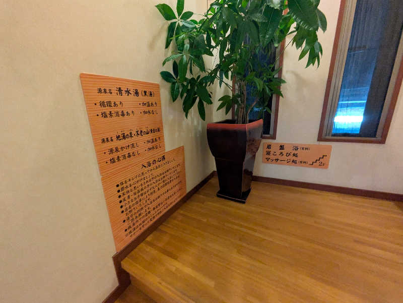 たくたくさんの武蔵小山温泉 清水湯のサ活写真