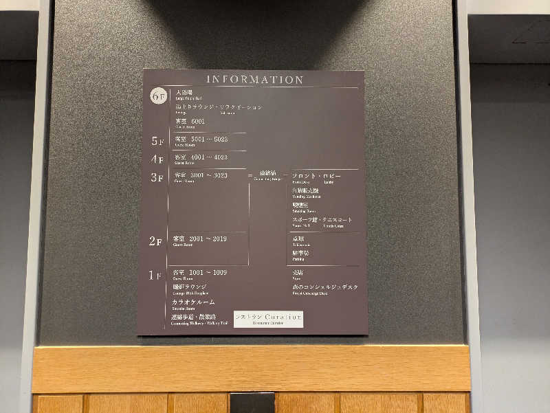 たくたくさんのTAOYA 日光霧降のサ活写真