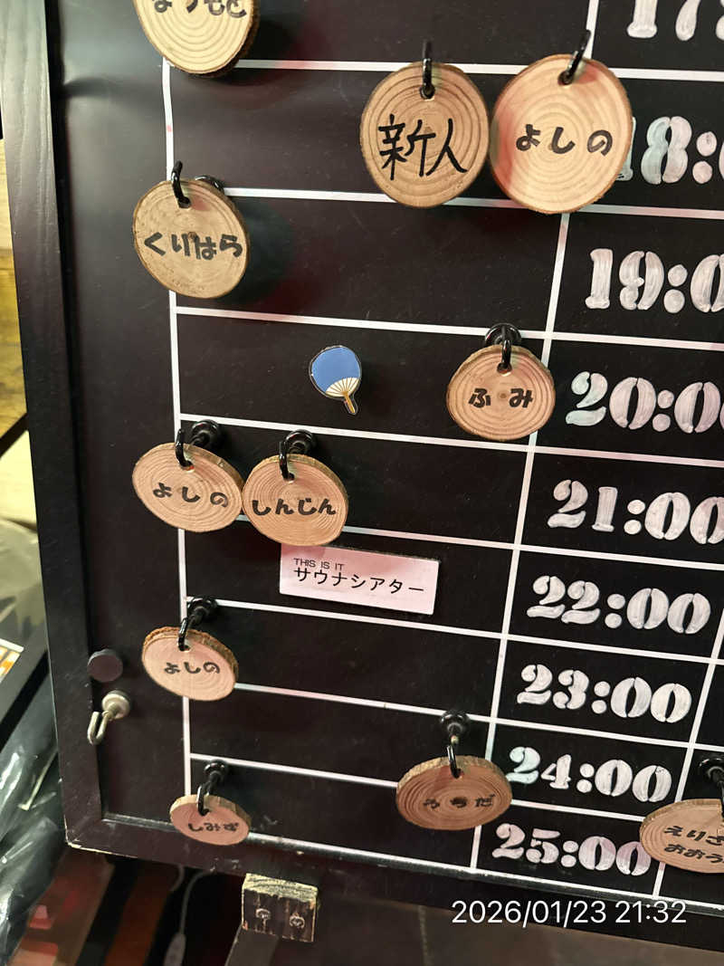 さとりさんのサウナと天然温泉 湯らっくすのサ活写真