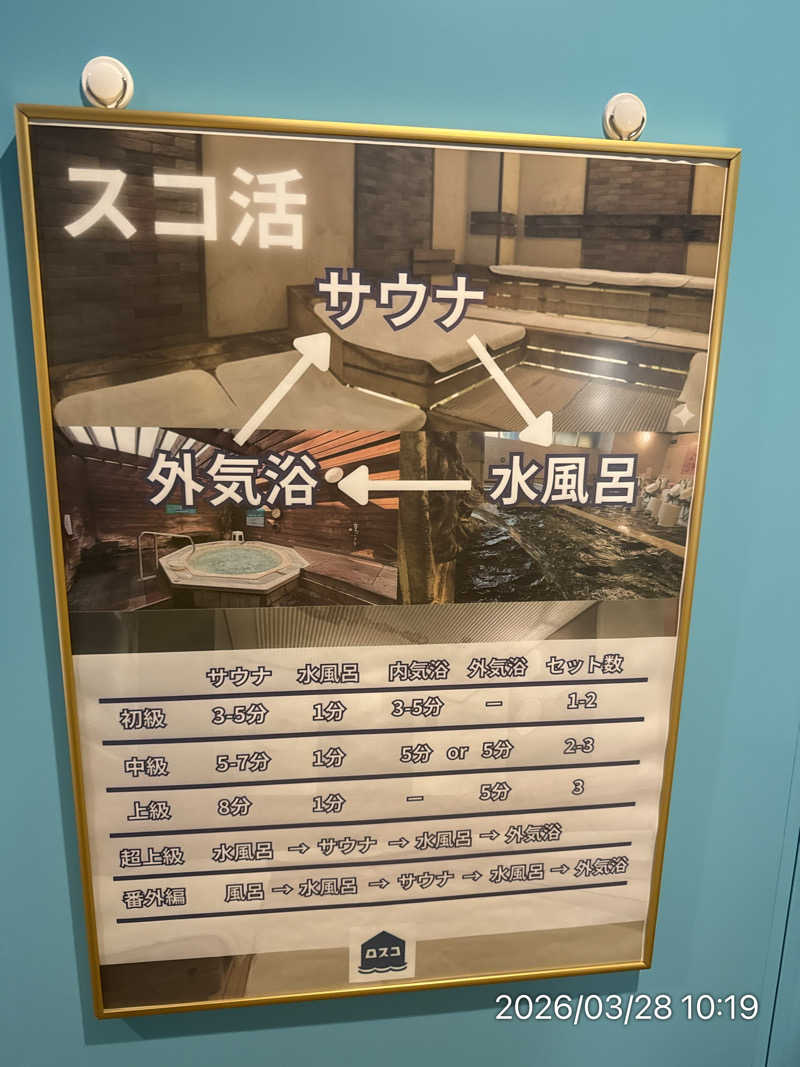 さとりさんのカプセル&サウナ ロスコのサ活写真