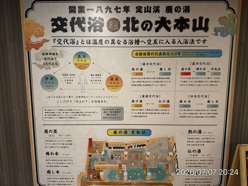 さとりさんの定山渓 鹿の湯のサ活写真