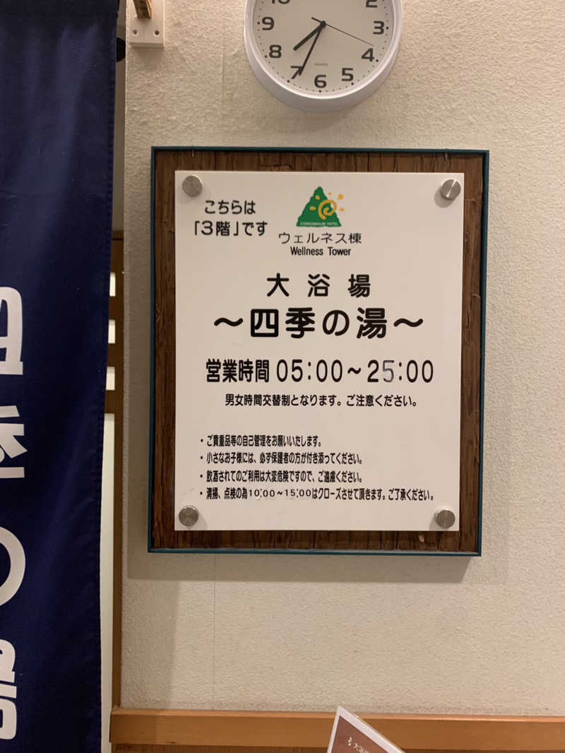 紅生姜さんのウェルネスの森 伊東のサ活写真