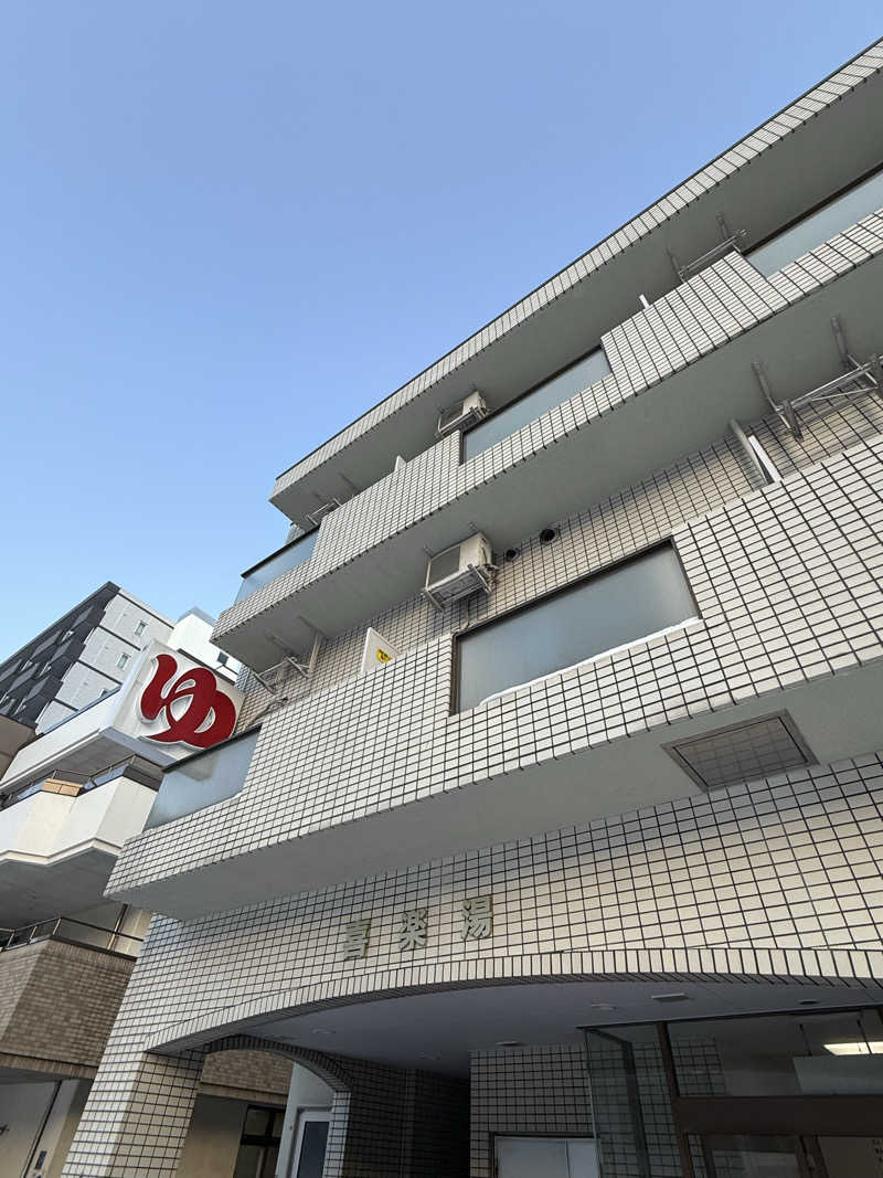 エイリアンさんの喜楽湯のサ活写真