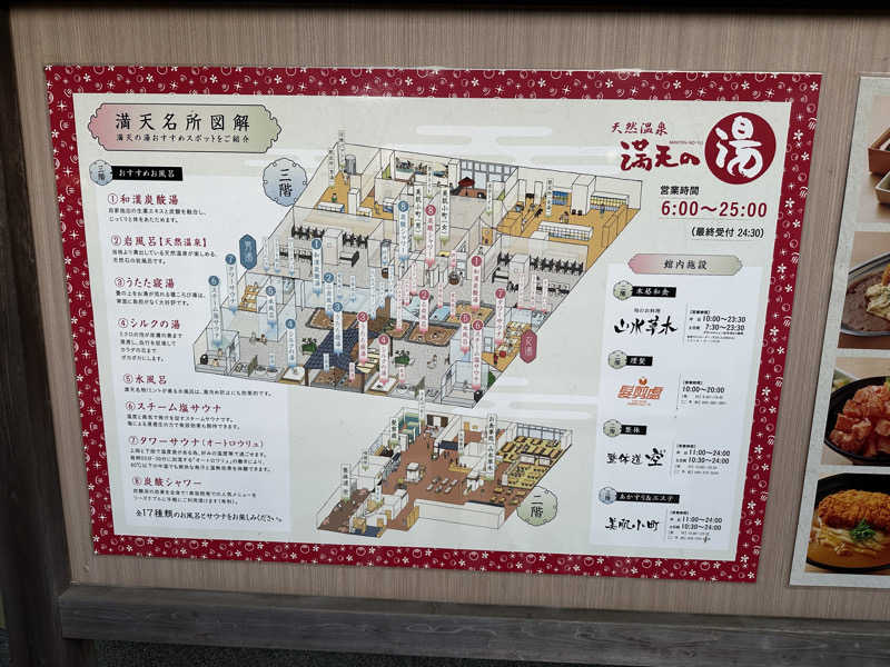 Tsukasaさんの天然温泉 満天の湯のサ活写真