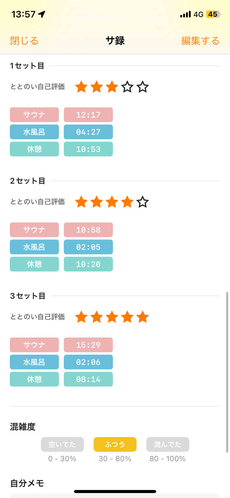ハラケンさんの神戸サウナ&スパのサ活写真