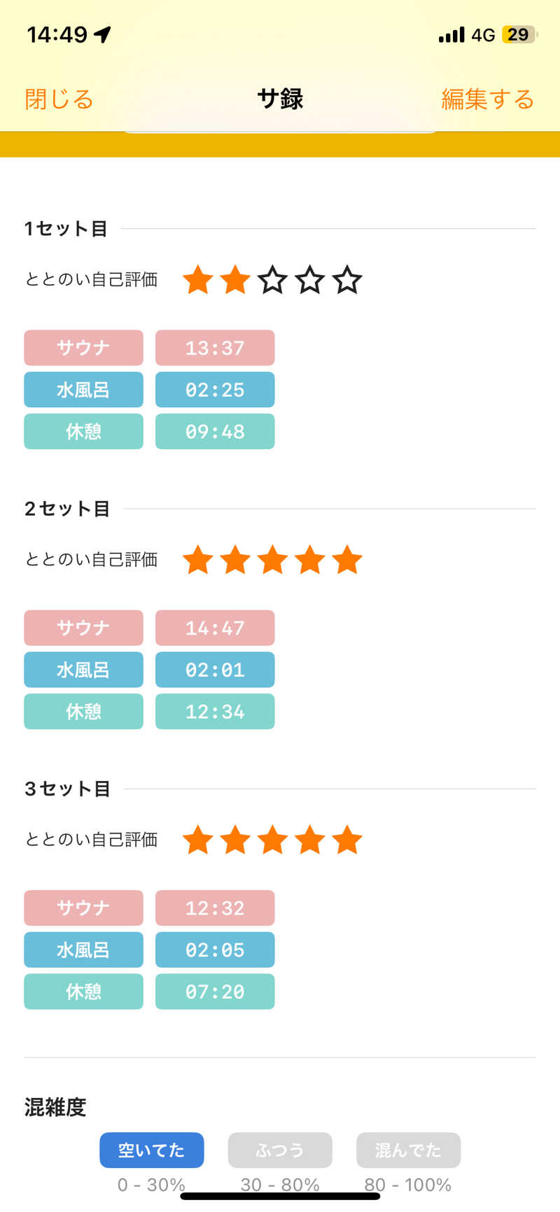 ハラケンさんの神戸サウナ&スパのサ活写真