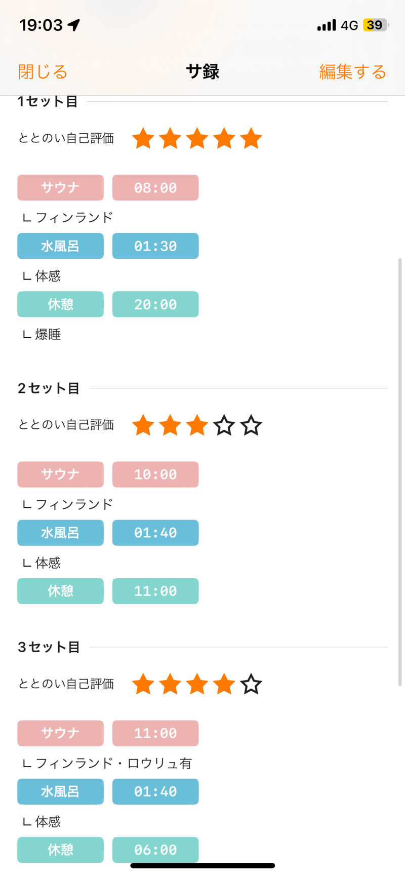 ハラケンさんの神戸サウナ&スパのサ活写真