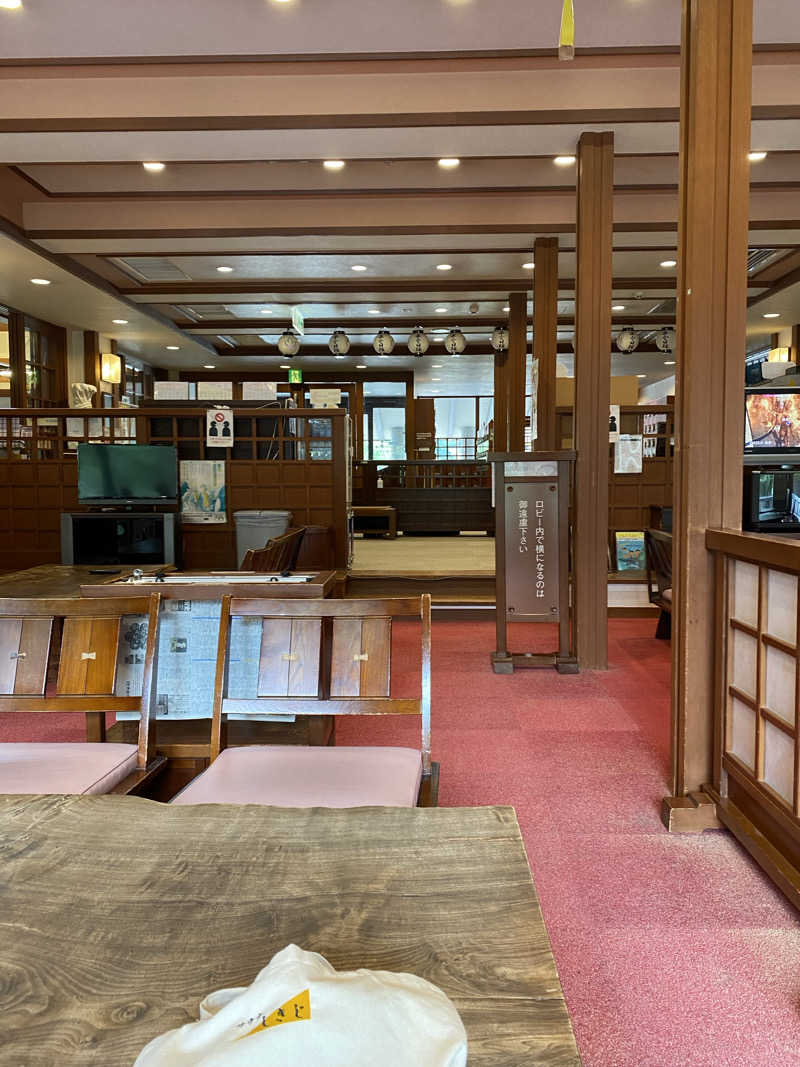 サぽちゃむさんの楽今日館のサ活写真