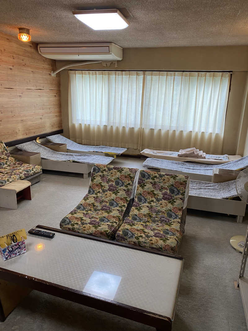 サぽちゃむさんの川合田温泉 サウナ部のサ活写真