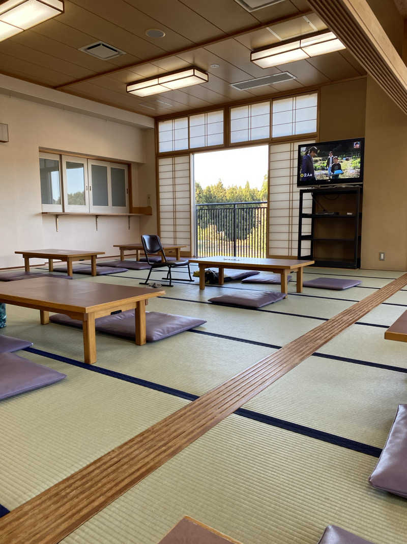 サぽちゃむさんの八尾ゆめの森ゆうゆう館のサ活写真