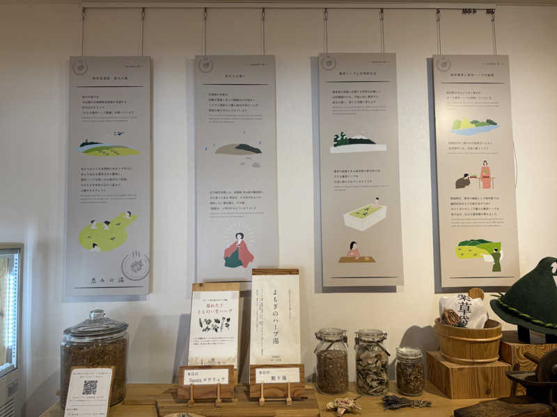 20220111さんの岐阜各務原 恵みの湯のサ活写真