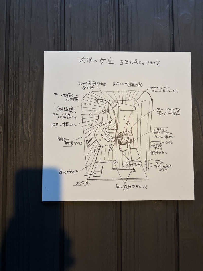 ちーこさんの花園温泉 sauna kukkaのサ活写真