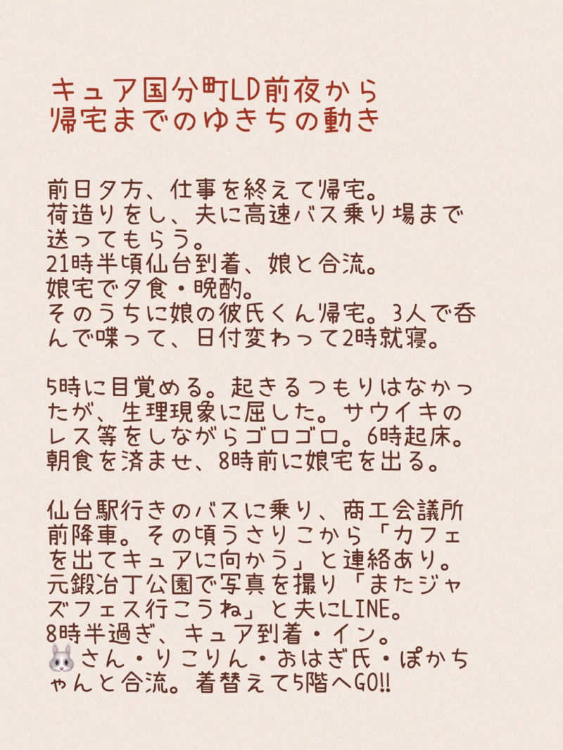 ゆきち♨️さんのサウナ&カプセル キュア国分町のサ活写真