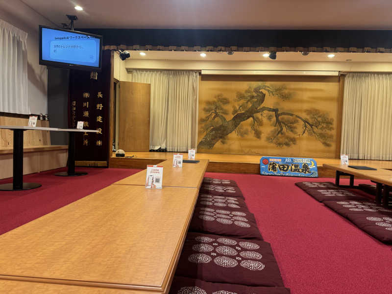 サウナすきモンさんの蒲田温泉のサ活写真