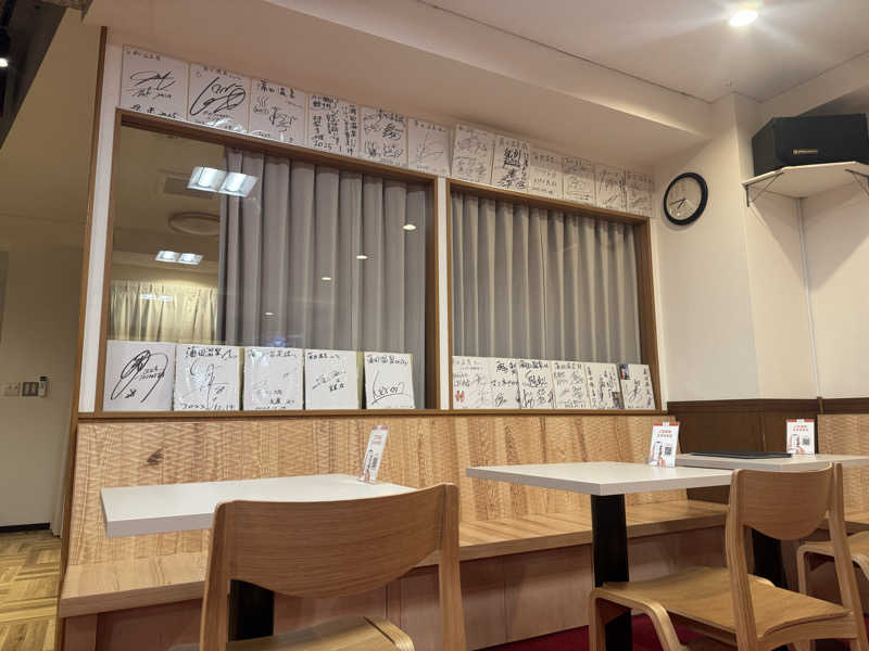 サウナすきモンさんの蒲田温泉のサ活写真