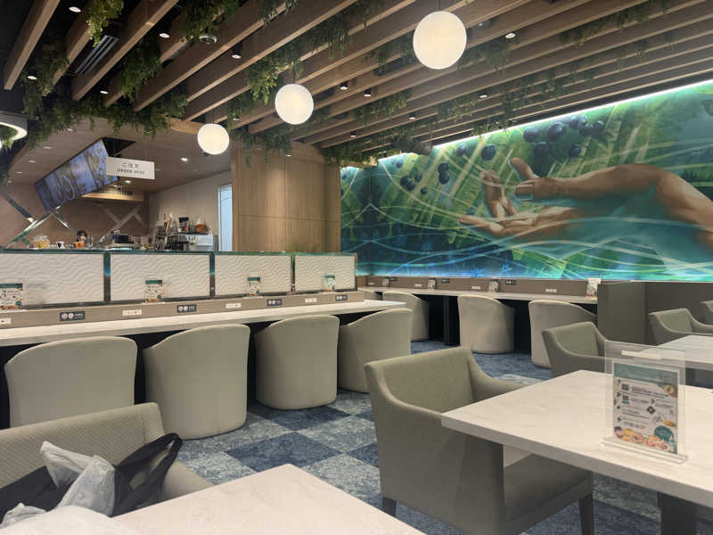 サウナすきモンさんのサウナメッツァ 大井町トラックスのサ活写真