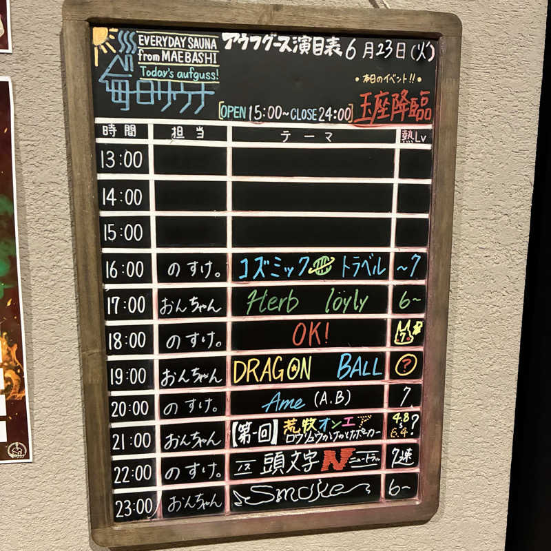 Shinyaさんの毎日サウナ 前橋本店のサ活写真