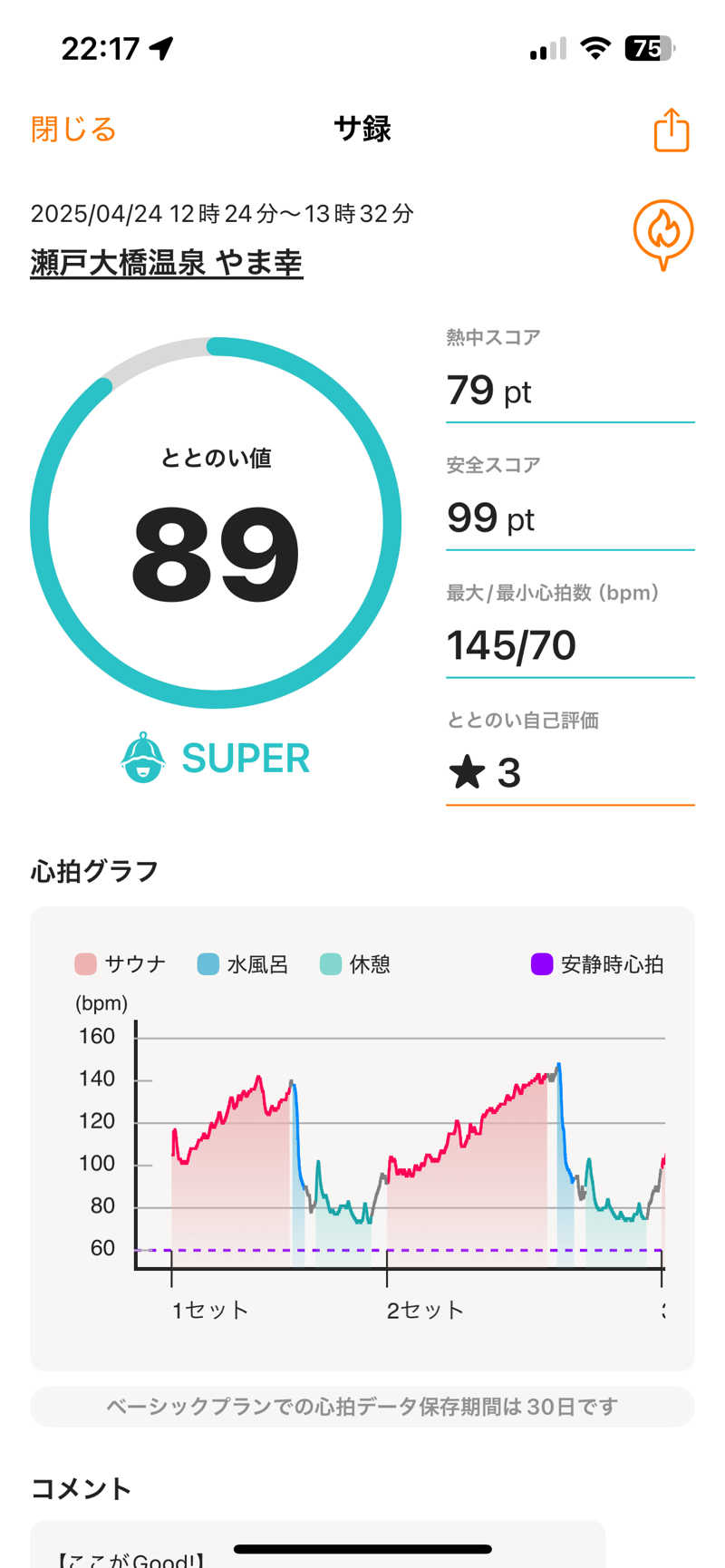 花さんの瀬戸大橋温泉 やま幸のサ活写真
