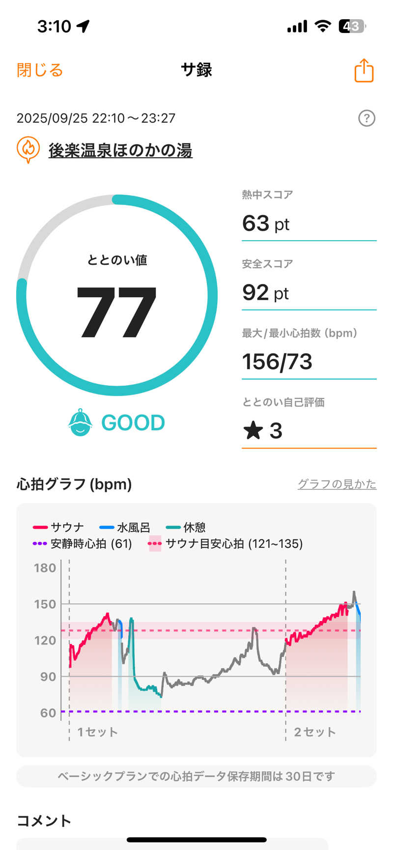 花さんの後楽温泉ほのかの湯のサ活写真