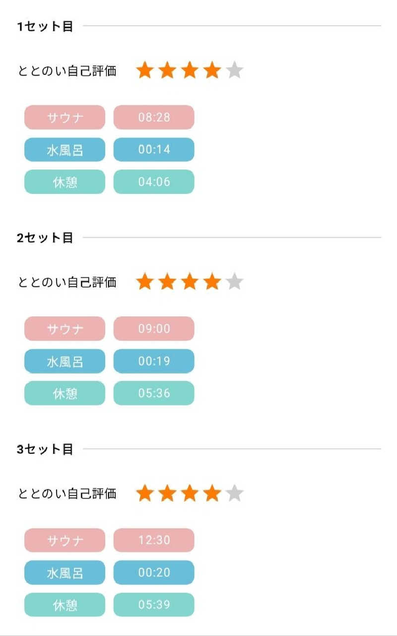 覆譚（ぷくたん）さん。さんのサウナ&カプセル サンフラワーのサ活写真