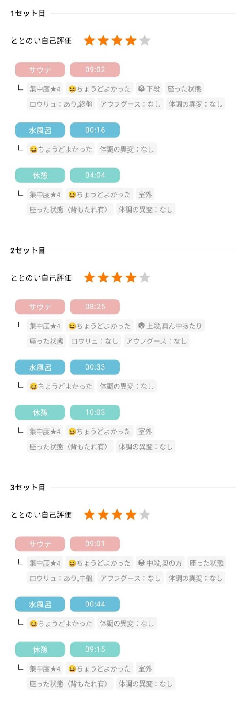 覆譚（ぷくたん）さん。さんのやなぎ湯のサ活写真
