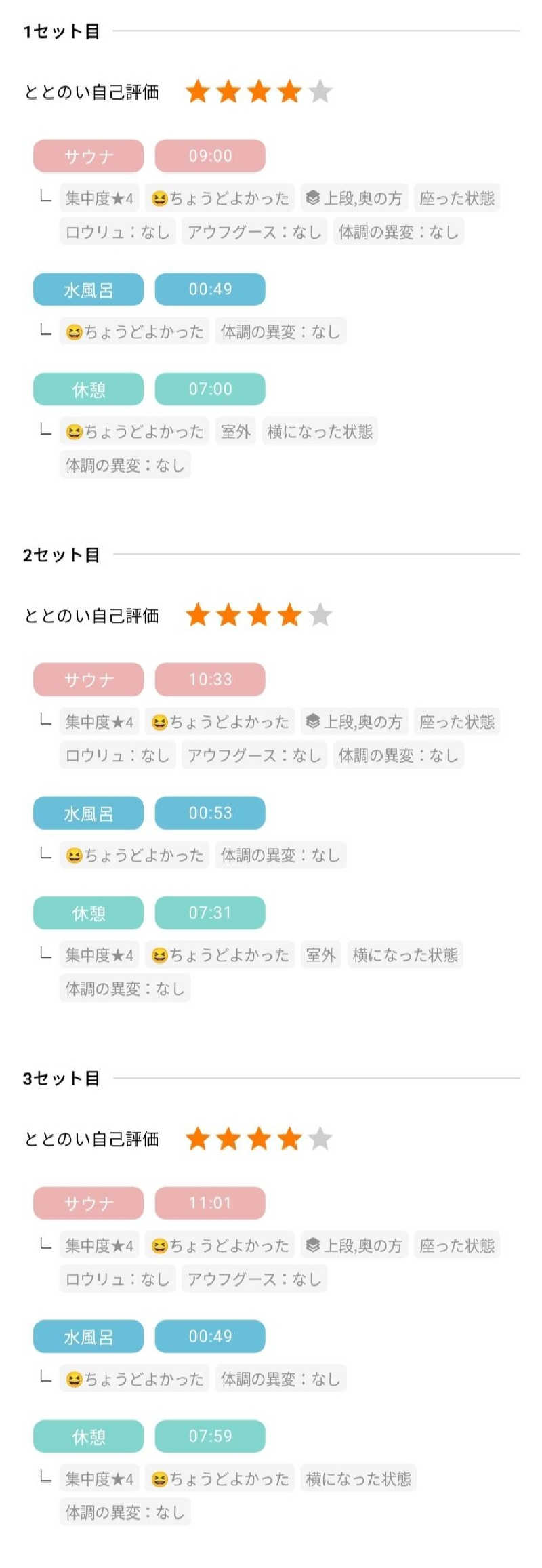 覆譚（ぷくたん）さん。さんのつたの湯のサ活写真