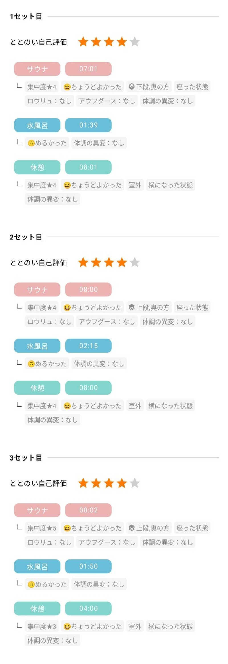 覆譚（ぷくたん）さん。さんのつたの湯のサ活写真