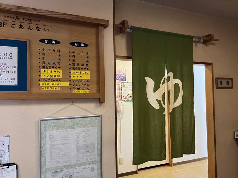 たかしさんの駿河の湯 坂口屋のサ活写真