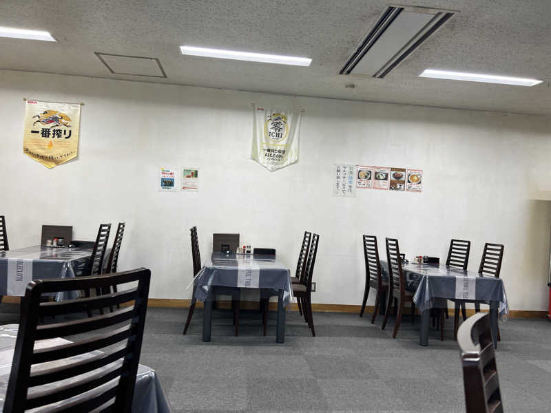 たかしさんの沼田健康ランドのサ活写真