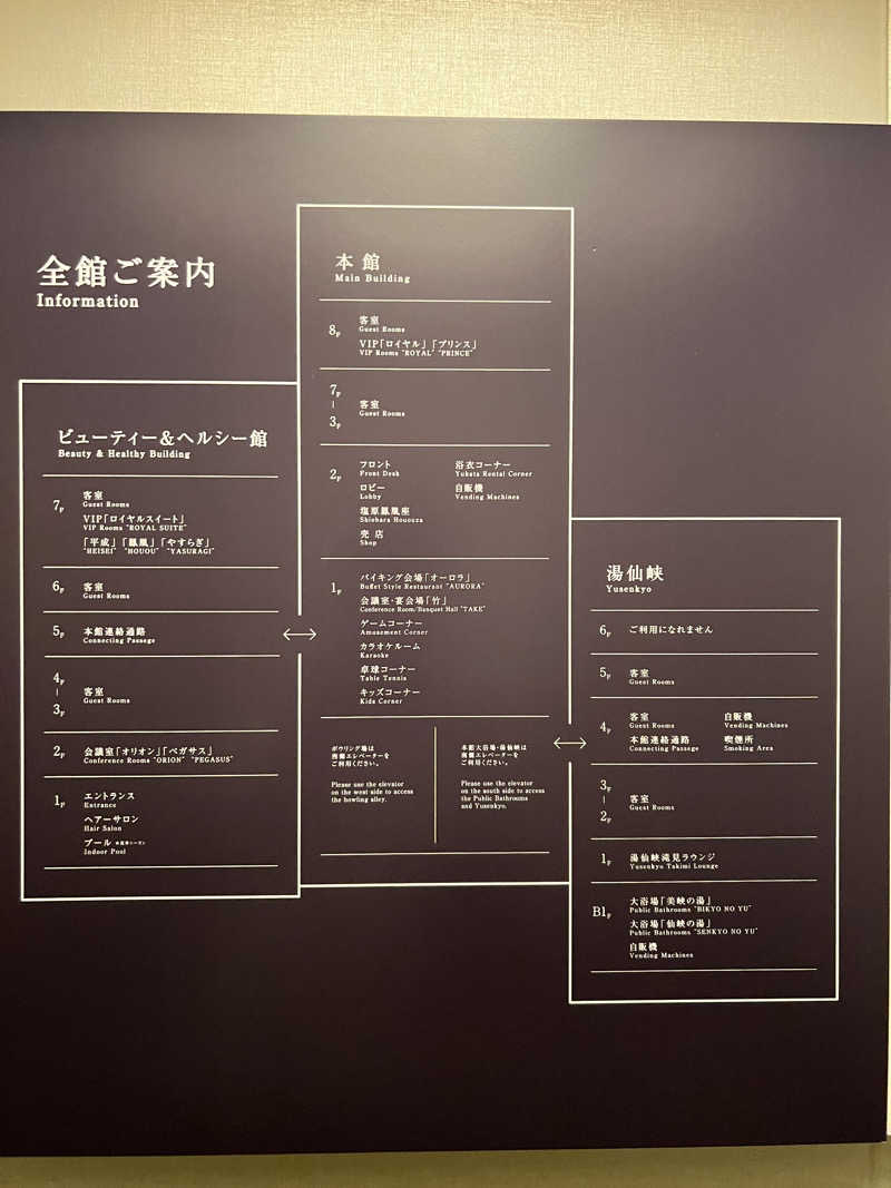 たかしさんの大江戸温泉物語 premiumホテルニュー塩原のサ活写真