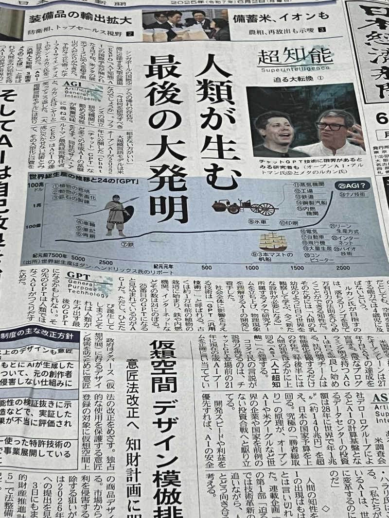 たかしさんのカプセル&サウナ 川崎ビッグのサ活写真