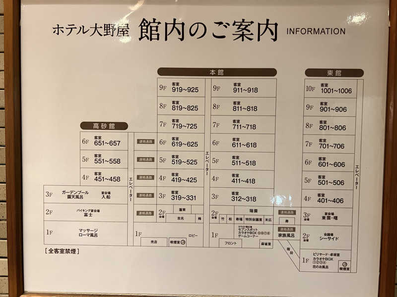 たかしさんのホテル大野屋のサ活写真