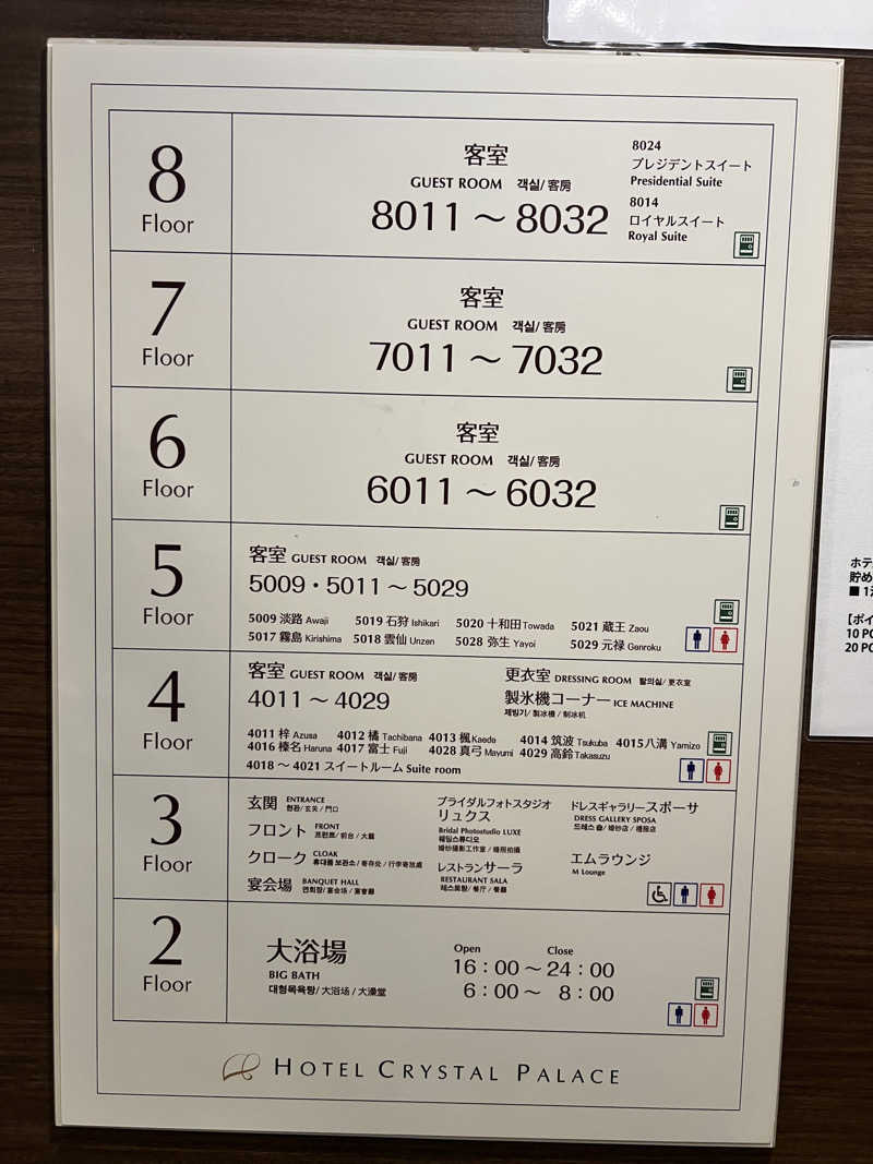 たかしさんのクリスタルパレスのサ活写真