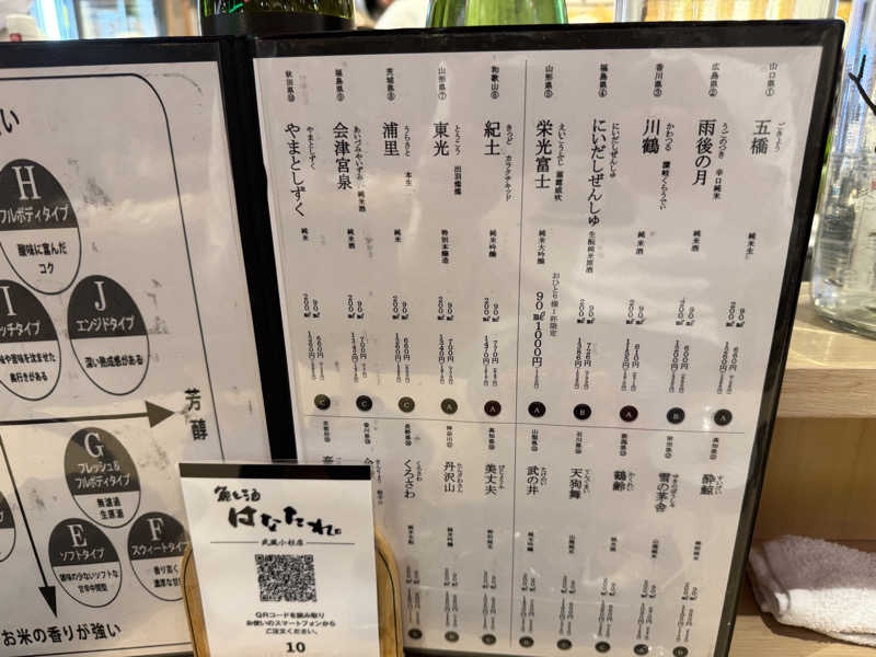 サの国のだーさんの今井湯のサ活写真