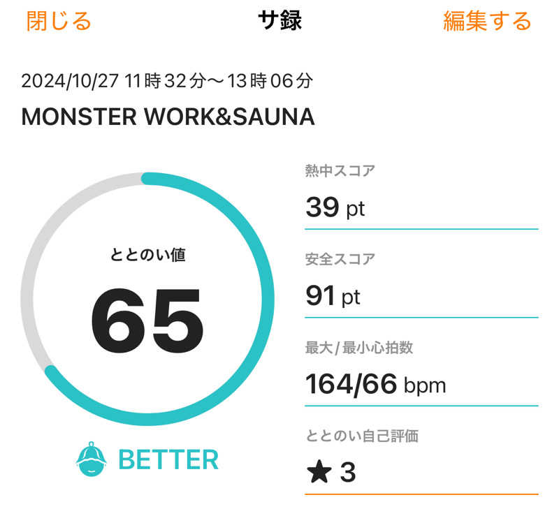 ぽんちょさんのMONSTER WORK & SAUNAのサ活写真