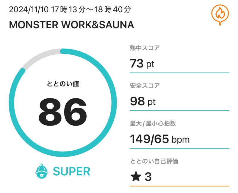 ぽんちょさんのMONSTER WORK & SAUNAのサ活写真