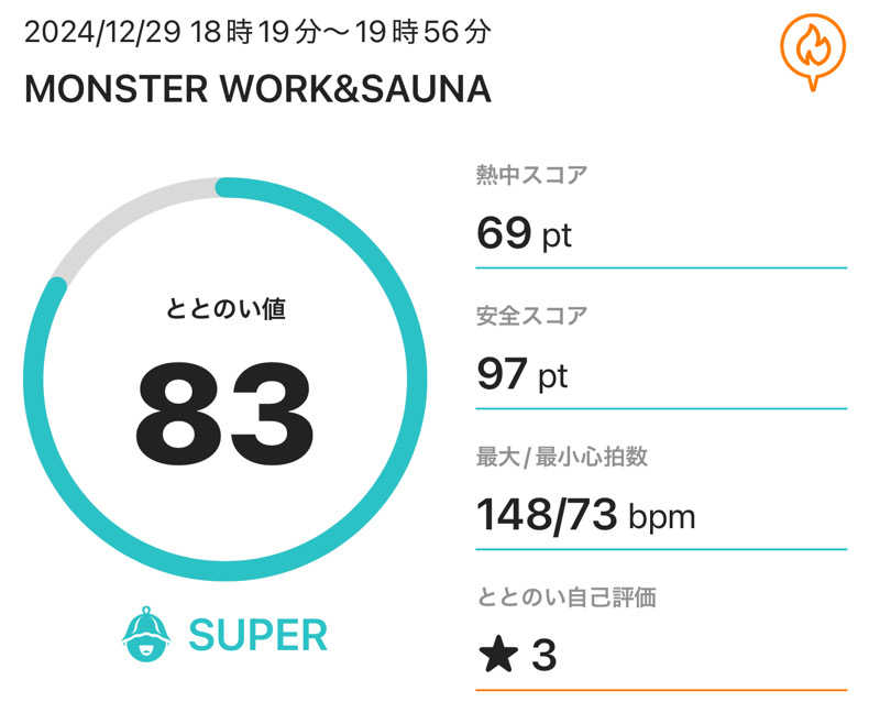 ぽんちょさんのMONSTER WORK & SAUNAのサ活写真