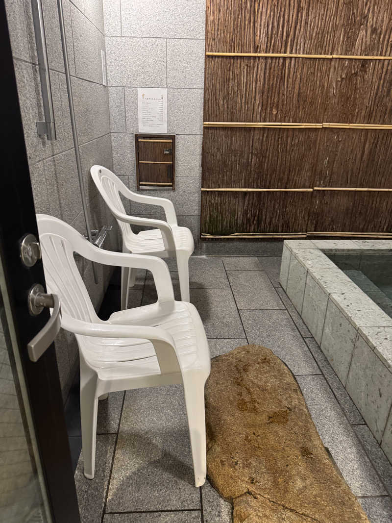 ちゃっぴーさんのぎょうざ湯のサ活写真