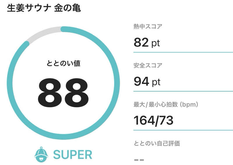 來來キョンシーさんの生姜サウナ 金の亀のサ活写真